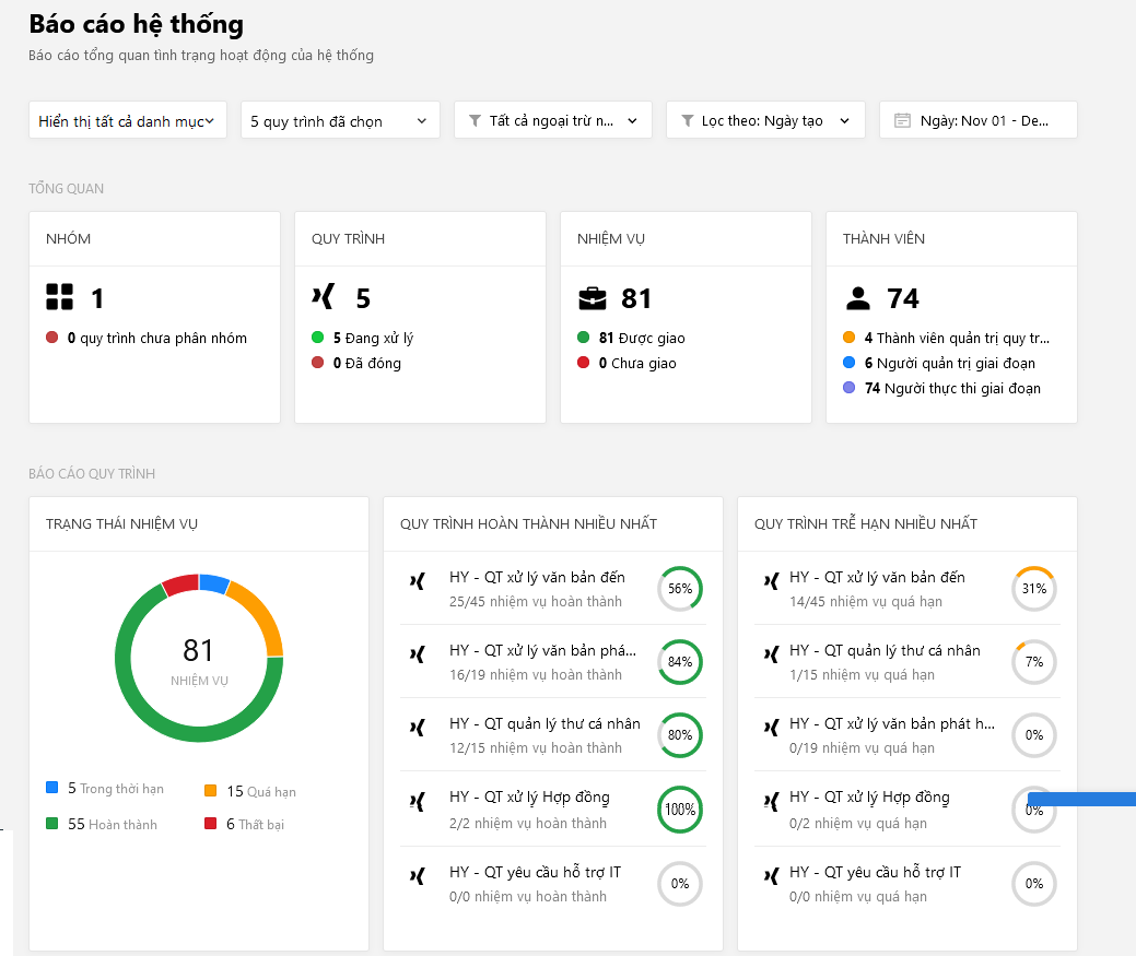 BC BASE workflow 2