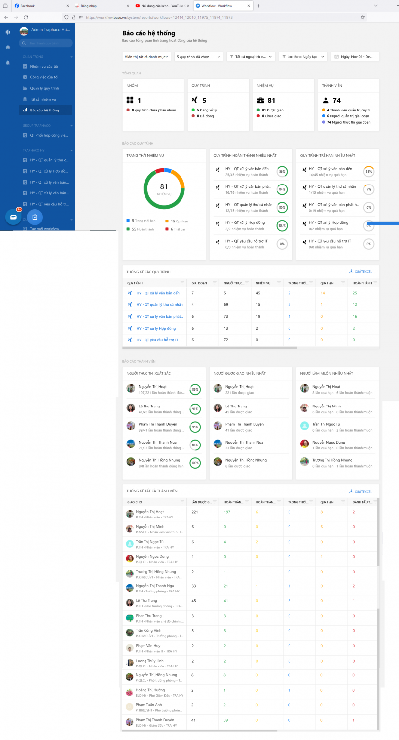 BC BASE workflow