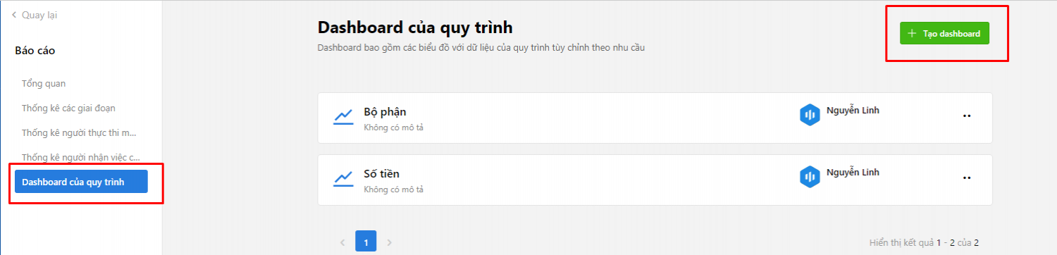 Tạo báo cáo các biểu đồ tuỳ theo nhu cầu